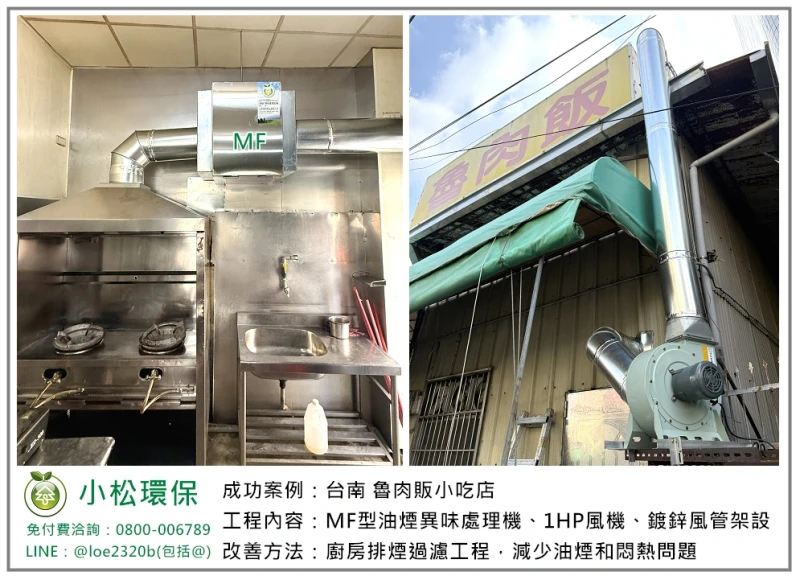 魯肉飯小吃店(台南)
