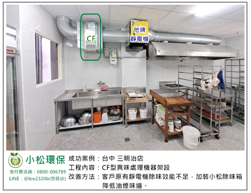 三明治店(台中)