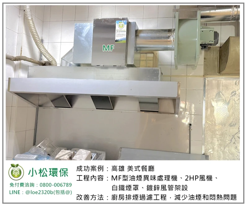 美式餐廳(高雄)