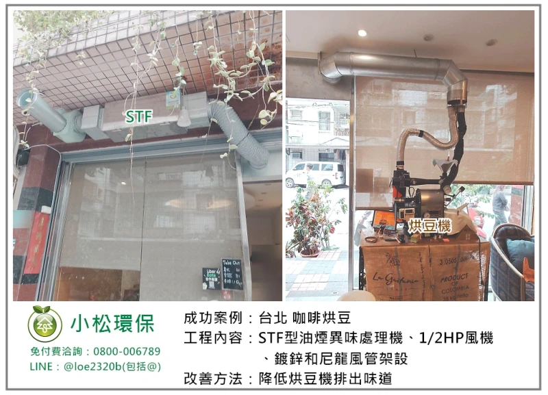 咖啡烘豆(台北)