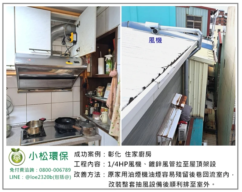 住家廚房(彰化)