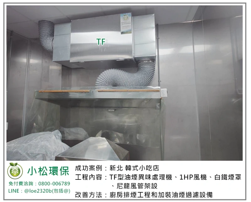 韓式小吃店(新北)