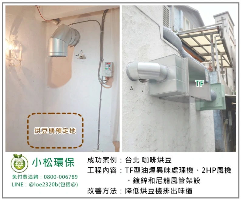 咖啡烘豆(台北)