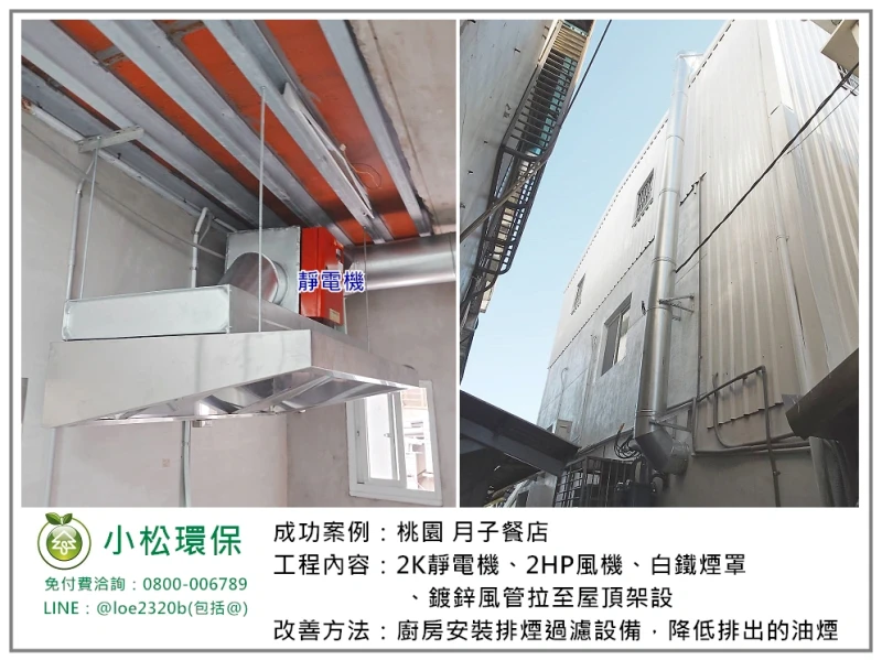 月子餐廚房(桃園)