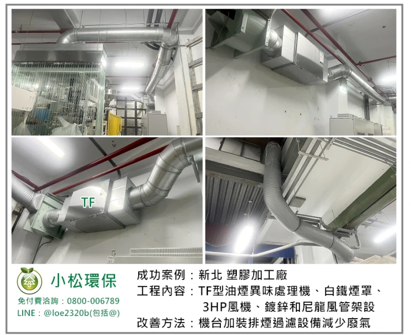 塑膠加工廠(新北)