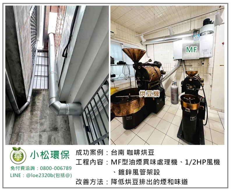 咖啡烘豆(台南)