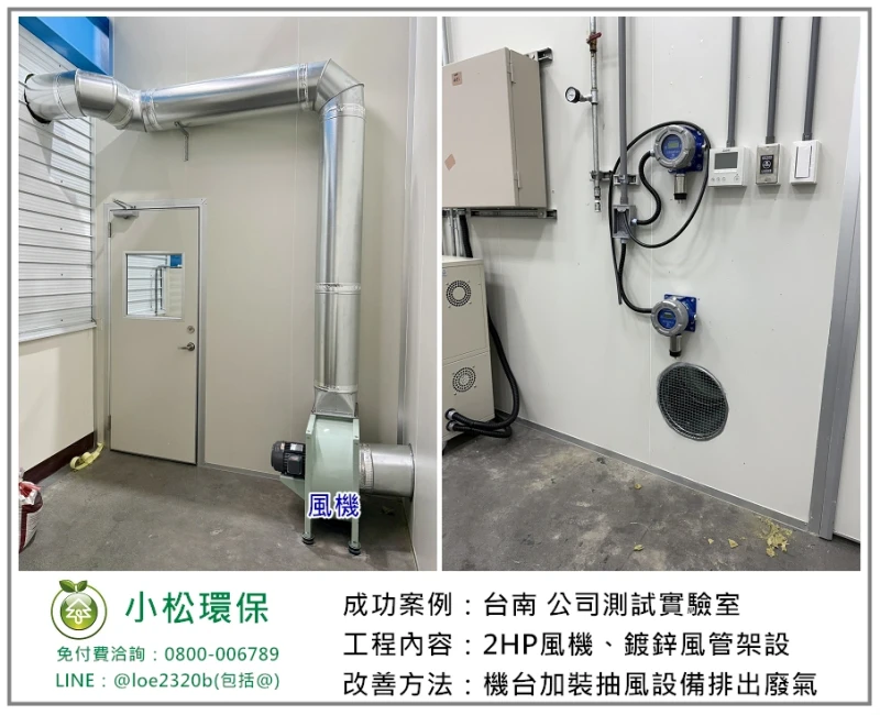 公司測試實驗室(台南)