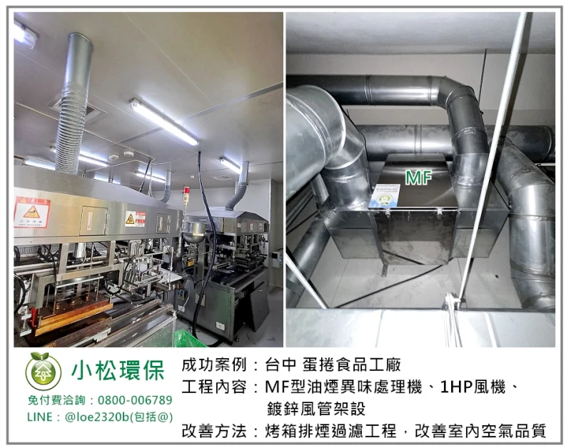 蛋捲食品工廠(台中)