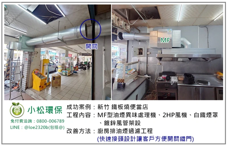 鐵板燒便當店(新竹)