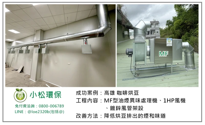 咖啡烘豆(高雄)