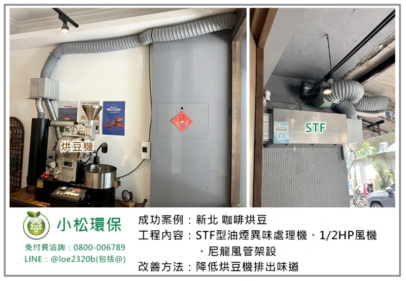咖啡烘豆(新北)