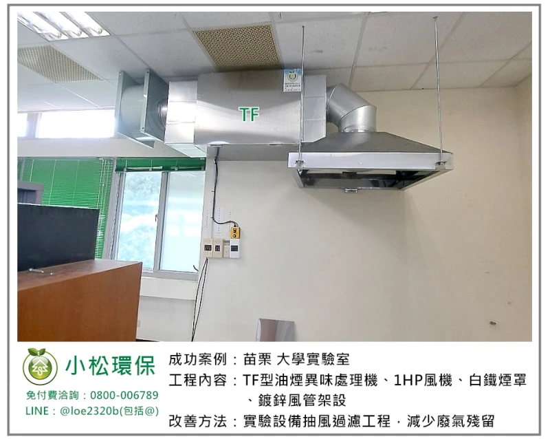 大學實驗室(苗栗)