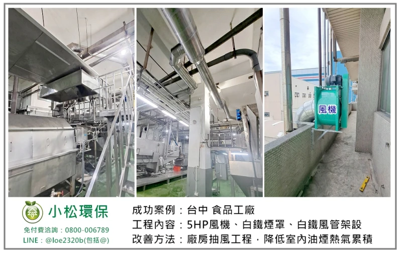 食品工廠(台中)