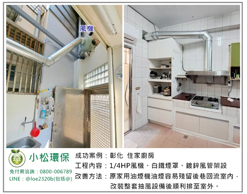 住家廚房(彰化)