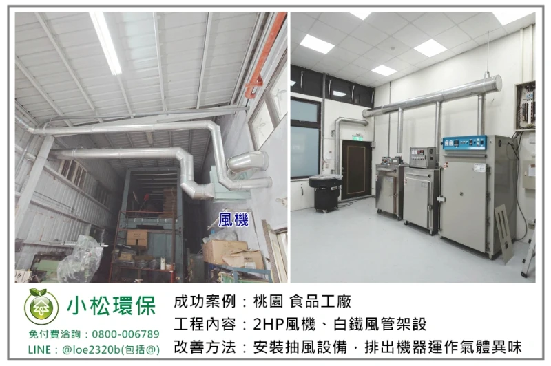 食品工廠(桃園)