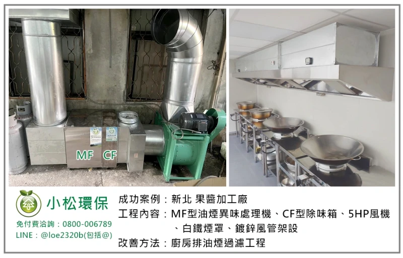 果醬加工廠(新北)