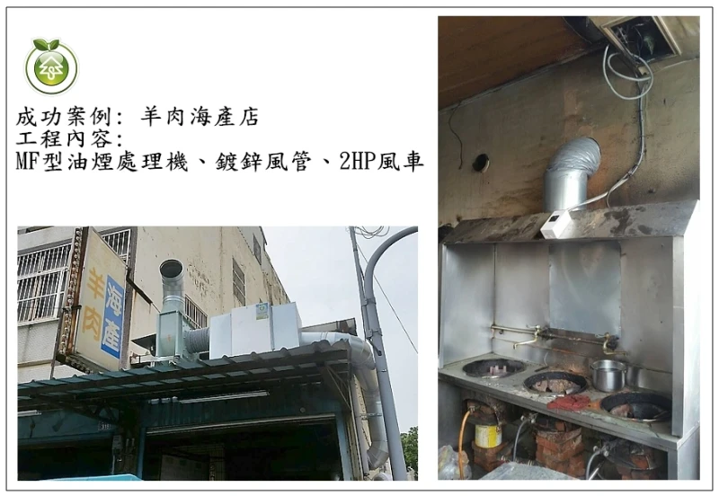 小吃店-羊肉海產店(彰化)