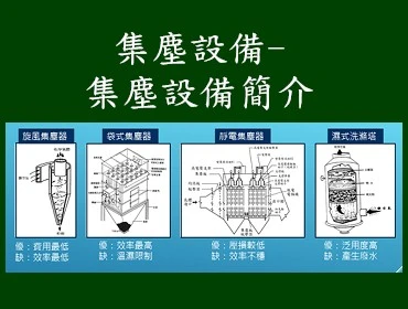 集塵設備-集塵設備簡介
