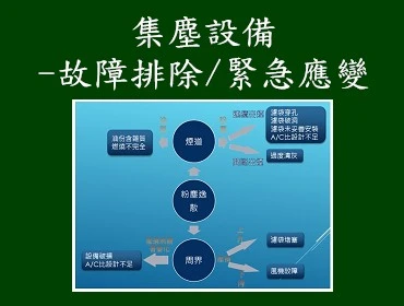 集塵設備-故障排除/緊急應變