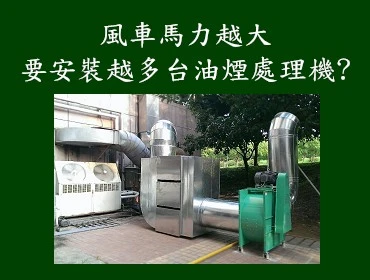 風車馬力與油煙處理