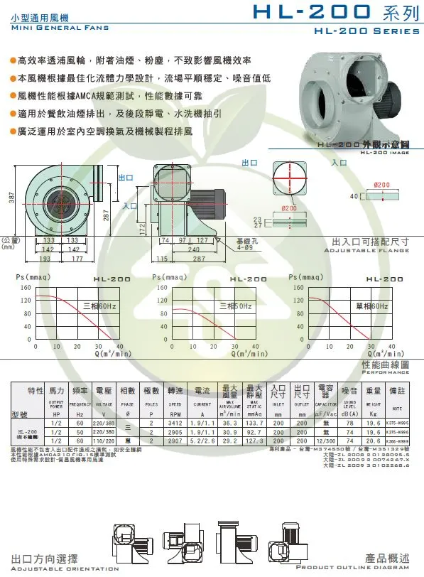 1/2HP HL_200