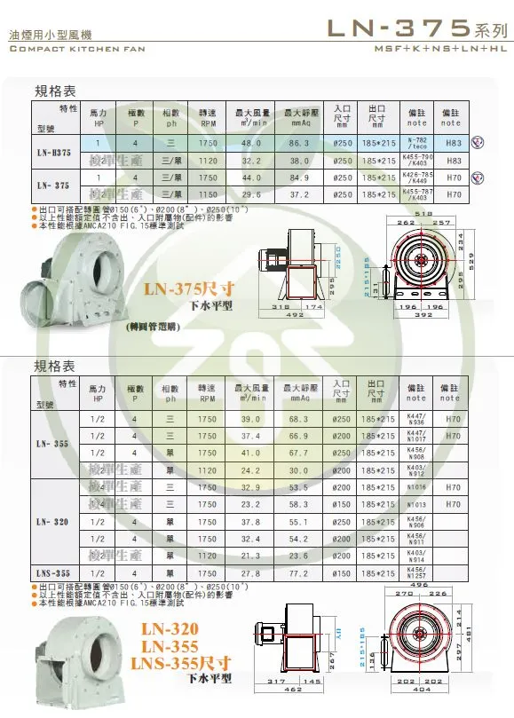 1HP LN375/LNH375