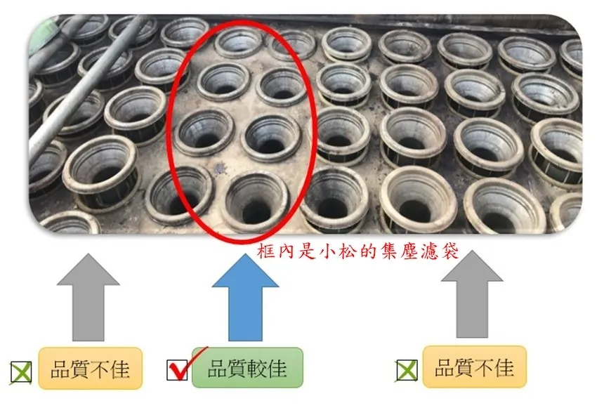 集塵濾袋品質測試對比圖