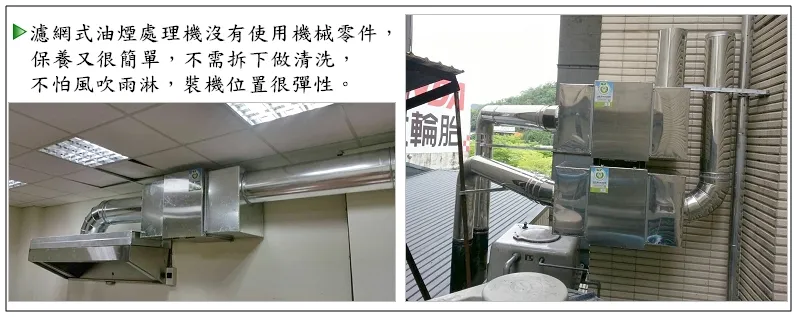 坪數與油煙處理機配置關係示意圖