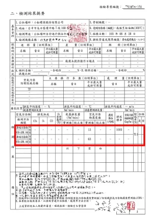 異味去除效率檢測報告