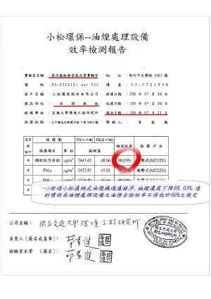 油煙去除效率檢測報告