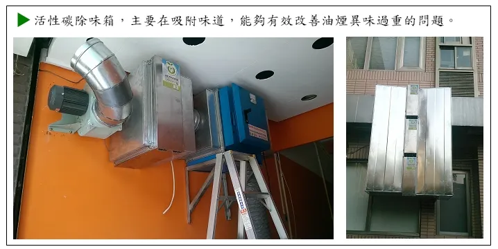 裝了靜電機還是有味道示意圖